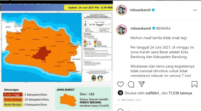 Waspada, Kabupaten dan Kota Bandung Kembali Zona Merah Corona