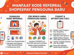 Kode Referral ShopeePay untuk Pengguna Baru, Cek Bonus dan Syaratnya kode referral shopeepay