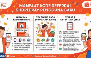 Kode Referral ShopeePay untuk Pengguna Baru, Cek Bonus dan Syaratnya kode referral shopeepay
