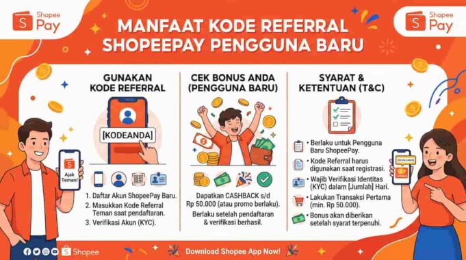 kode referral shopeepay kode referral shopeepay